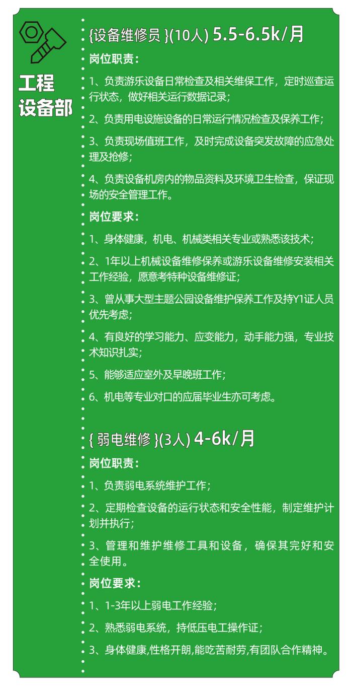 中山最新招聘！部分岗位年薪不低于50万元