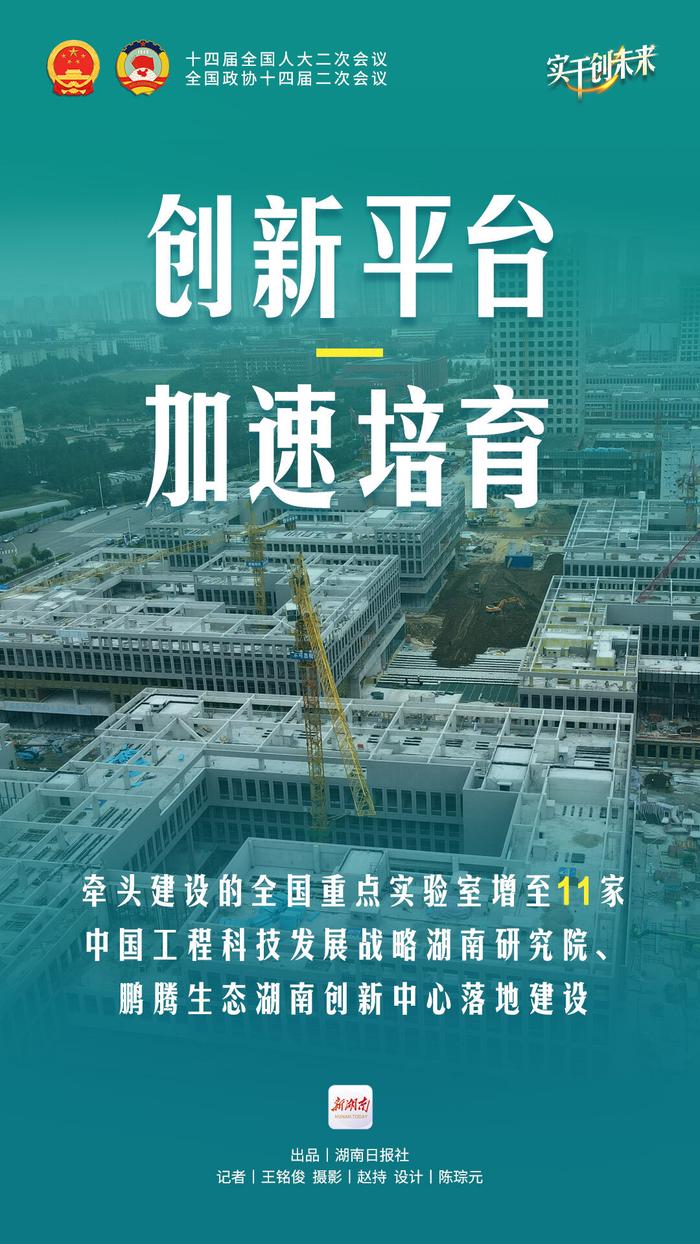 中国式现代化的湖南实践②｜8个维度，看“科技湖南”攀高峰