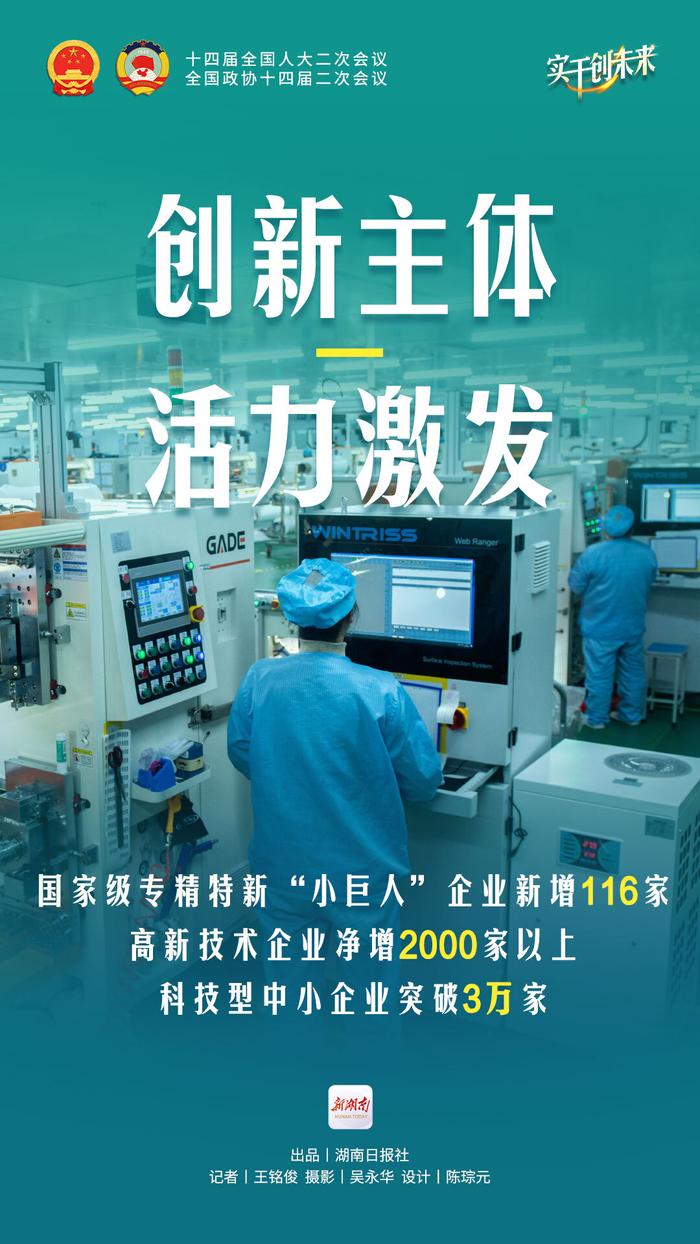 中国式现代化的湖南实践②｜8个维度，看“科技湖南”攀高峰