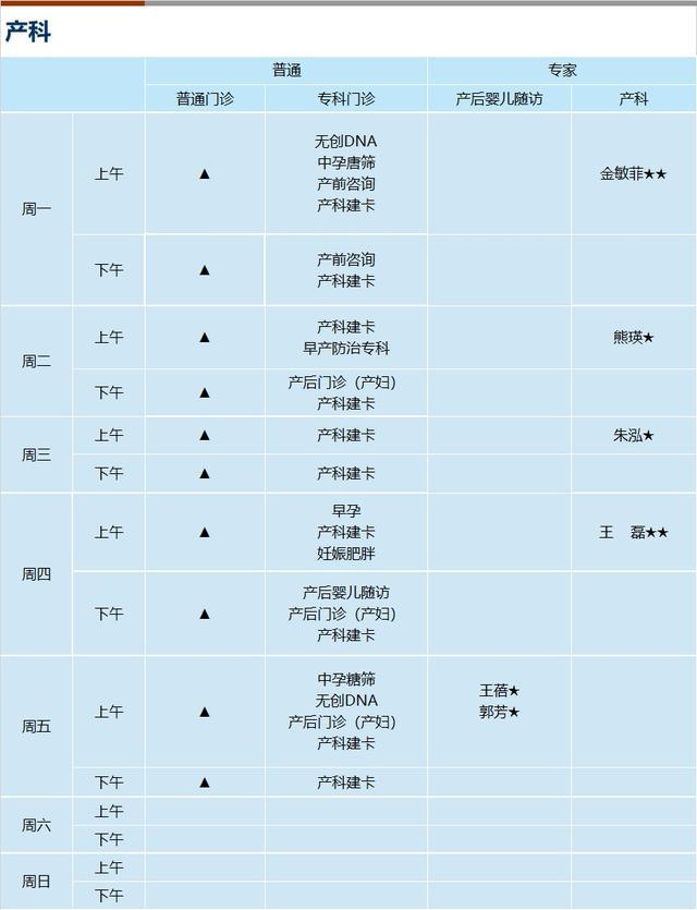 上海新华医院2024年3月份门诊一览表