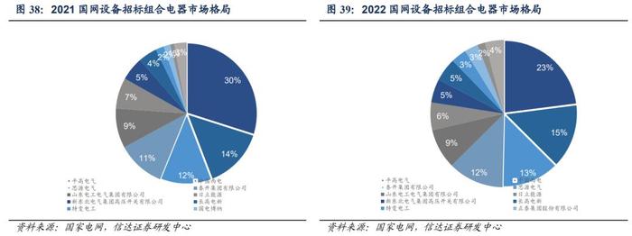 5年大涨超600%，又一大牛股诞生