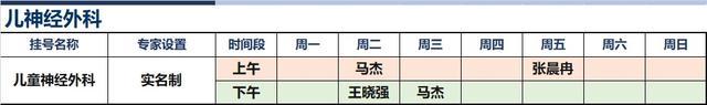 上海新华医院2024年3月份高级专家（特需）门诊一览表