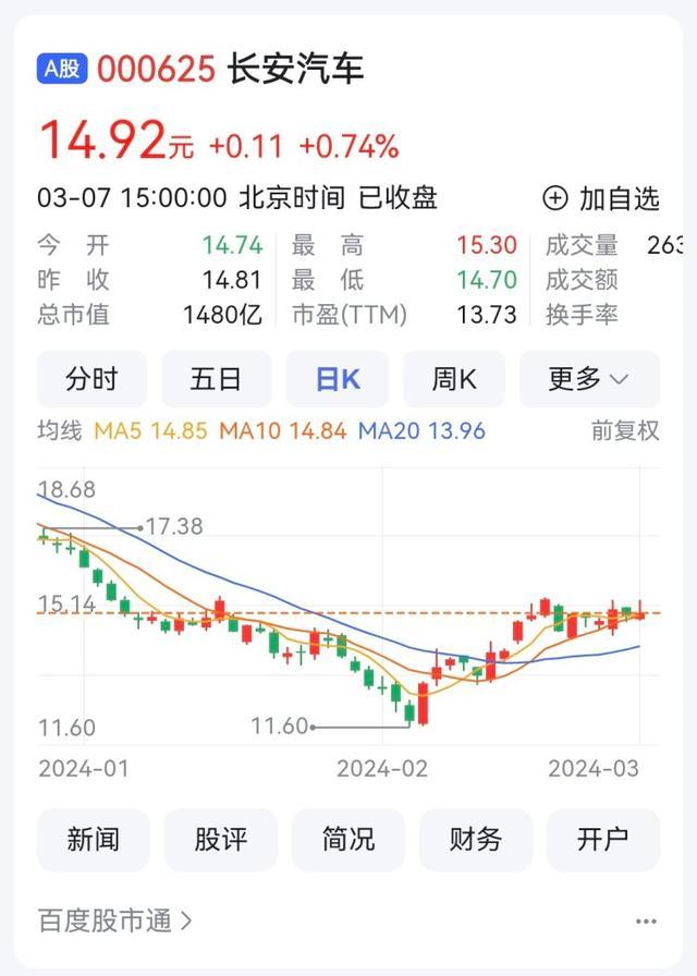 长安汽车近三年现金分红58亿元 涪陵榨菜将探索实物分红