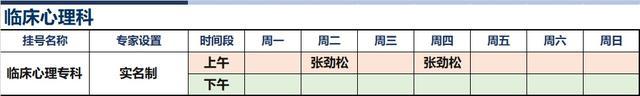 上海新华医院2024年3月份高级专家（特需）门诊一览表