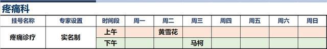 上海新华医院2024年3月份高级专家（特需）门诊一览表