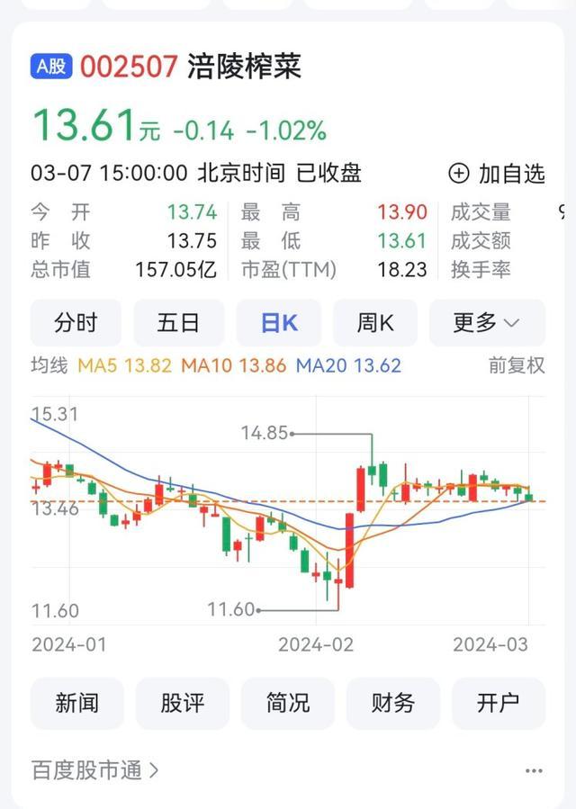 长安汽车近三年现金分红58亿元 涪陵榨菜将探索实物分红