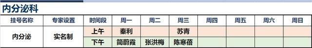 上海新华医院2024年3月份高级专家（特需）门诊一览表