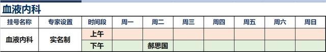 上海新华医院2024年3月份高级专家（特需）门诊一览表