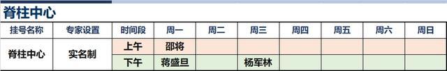 上海新华医院2024年3月份高级专家（特需）门诊一览表