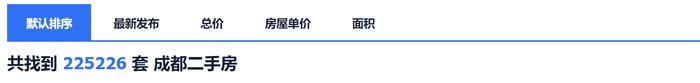 去年二手房成交量为新房的1.5倍！成都楼市“先旧后新”格局加速形成