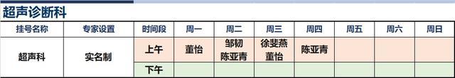 上海新华医院2024年3月份高级专家（特需）门诊一览表