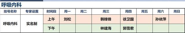 上海新华医院2024年3月份高级专家（特需）门诊一览表