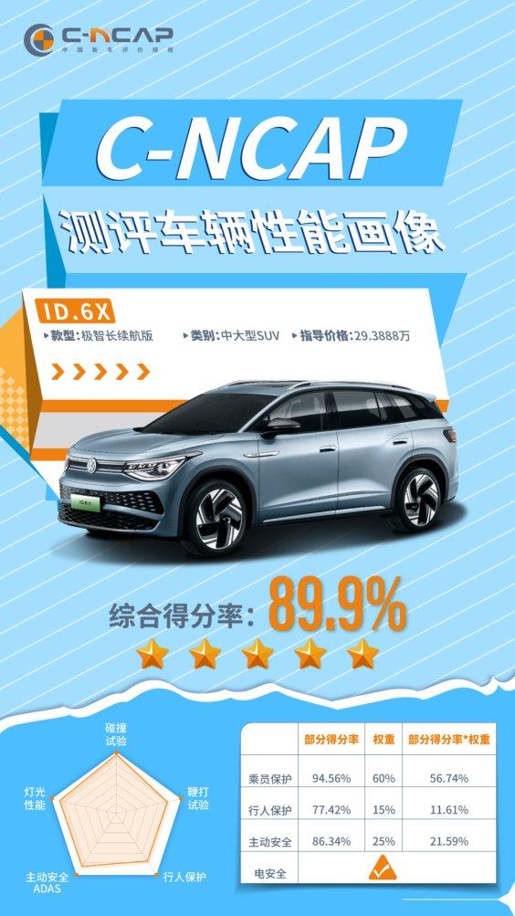 (来源:News快报)