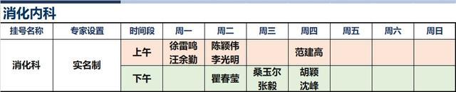 上海新华医院2024年3月份高级专家（特需）门诊一览表