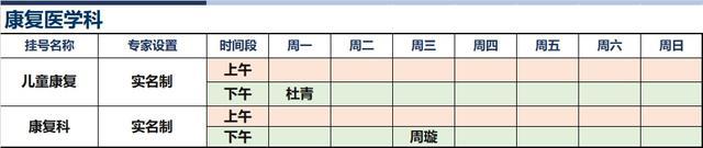 上海新华医院2024年3月份高级专家（特需）门诊一览表