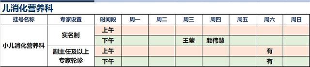 上海新华医院2024年3月份高级专家（特需）门诊一览表