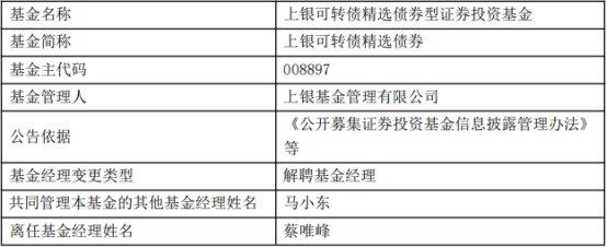 蔡唯峰离任上银可转债精选债券