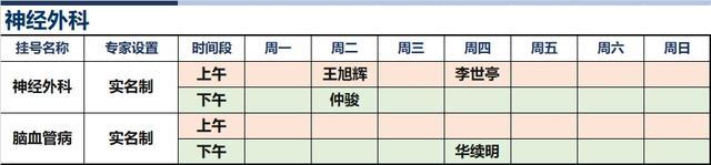 上海新华医院2024年3月份高级专家（特需）门诊一览表