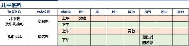 上海新华医院2024年3月份高级专家（特需）门诊一览表