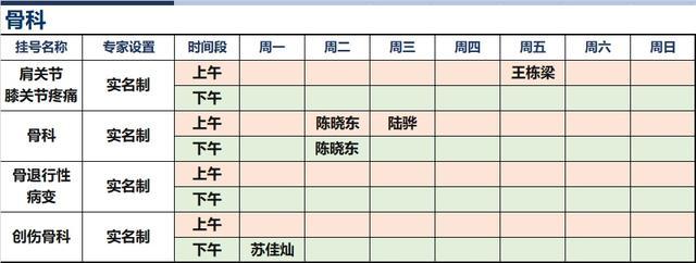 上海新华医院2024年3月份高级专家（特需）门诊一览表