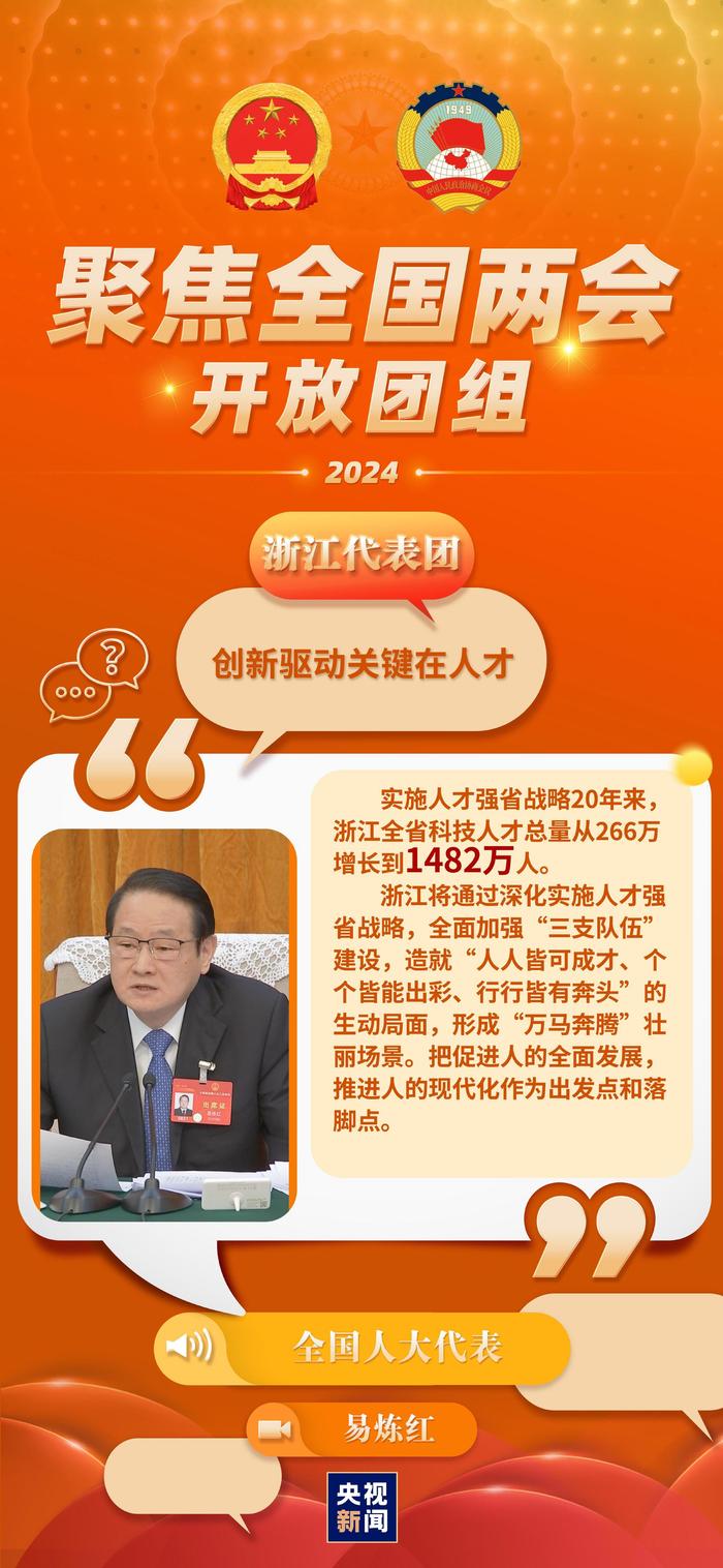 聚焦两会·开放团组丨浙江：勇当先行者 谱写新篇章