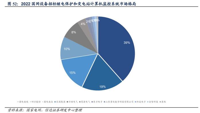 5年大涨超600%，又一大牛股诞生