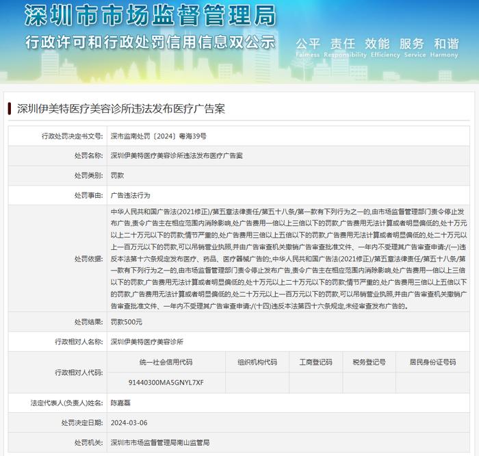 深圳伊美特医疗美容诊所违法发布医疗广告案