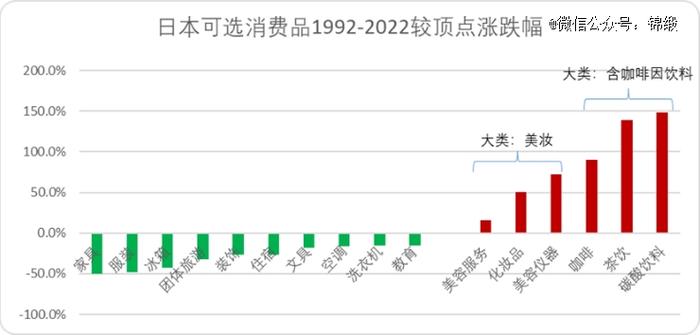 平价咖啡：中国未来十年最硬消费赛道