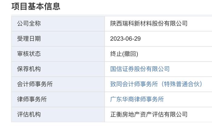 罕见4家券商同时持股，陕西瑞科也撤材料，保荐机构也是持股方