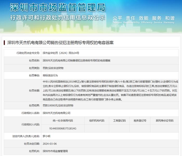 深圳市天杰机电有限公司销售侵犯注册商标专用权的电容器案