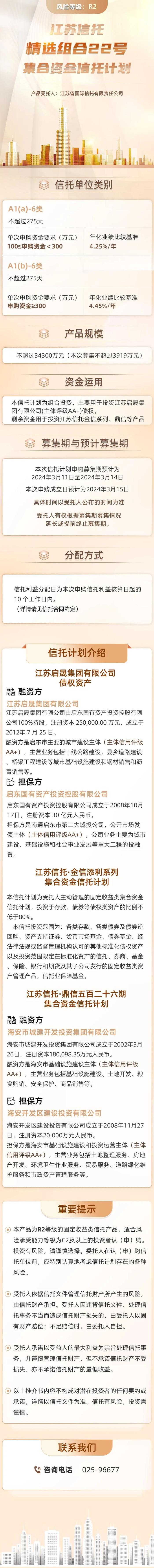 【正在热销】丨江苏信托-精选组合22号集合资金信托计划