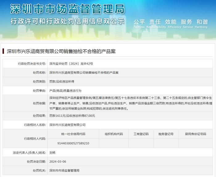 深圳市兴乐涵商贸有限公司销售抽检不合格的产品案