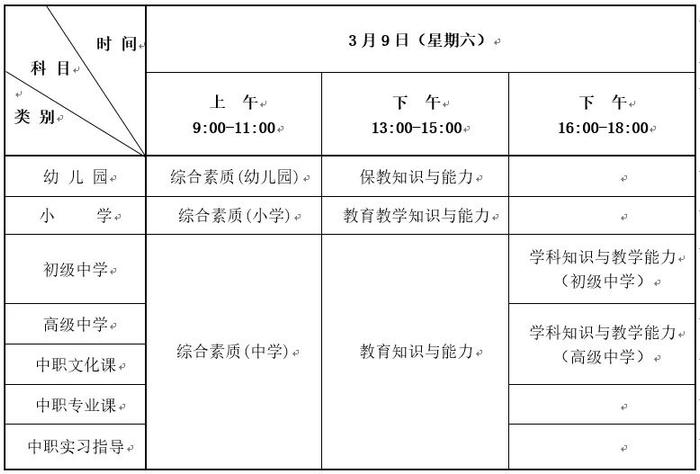 事关教资考试，河北省教育考试院最新提示→