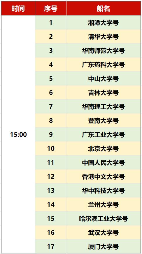 @“清马”高校选手：赛前邀您与校友游北江/古龙峡！预约通道→