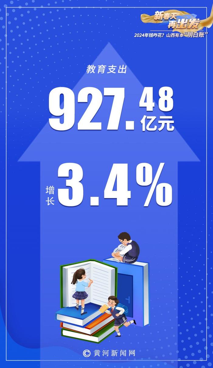 新春天 再出发｜2024年钱咋花？山西有本“明白账”