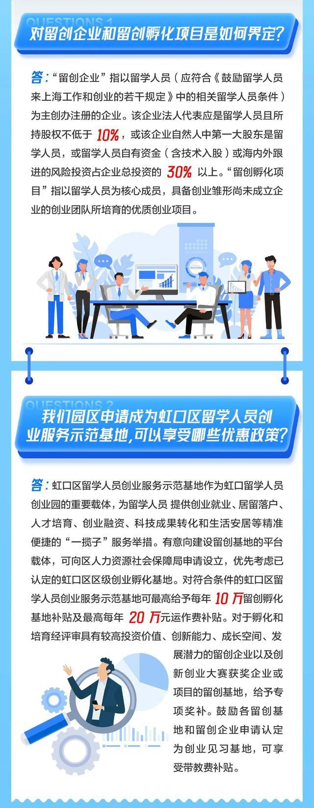 政策问答！你关心的问题，这里有答案