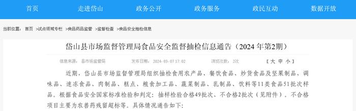 浙江省岱山县市场监督管理局食品安全监督抽检信息通告（2024 年第2期）