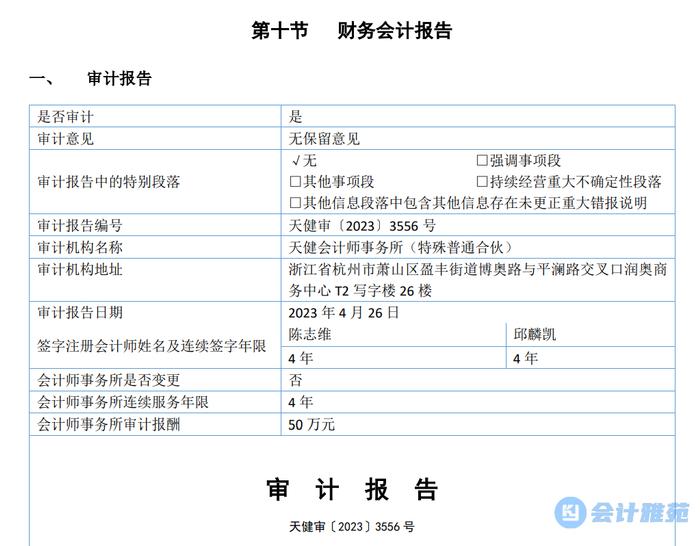 某新三板挂牌国企最高限价1500万公开招标选聘IPO会计师事务所！