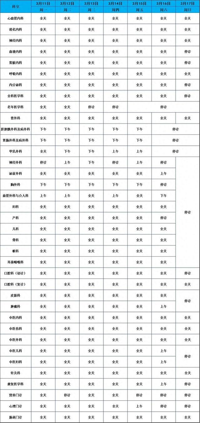 上海健康医学院附属崇明医院（新华医院崇明分院）门诊安排（2024年3月11日-3月17日）