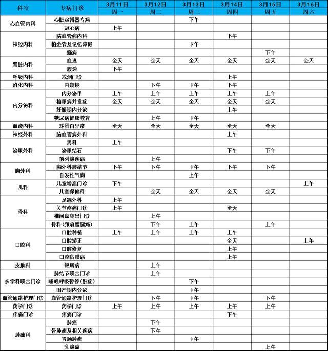 上海健康医学院附属崇明医院（新华医院崇明分院）门诊安排（2024年3月11日-3月17日）