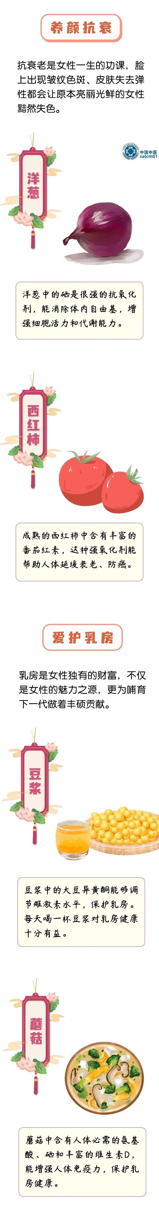 这10种食物，养气补血还抗衰老！