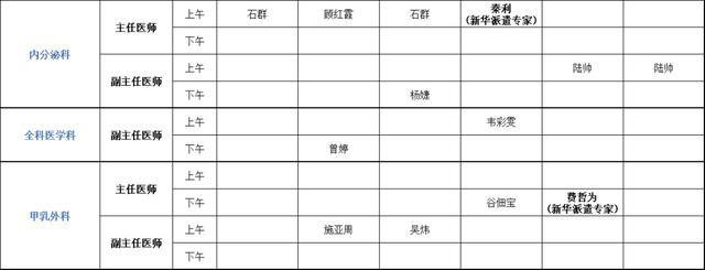 上海健康医学院附属崇明医院（新华医院崇明分院）门诊安排（2024年3月11日-3月17日）