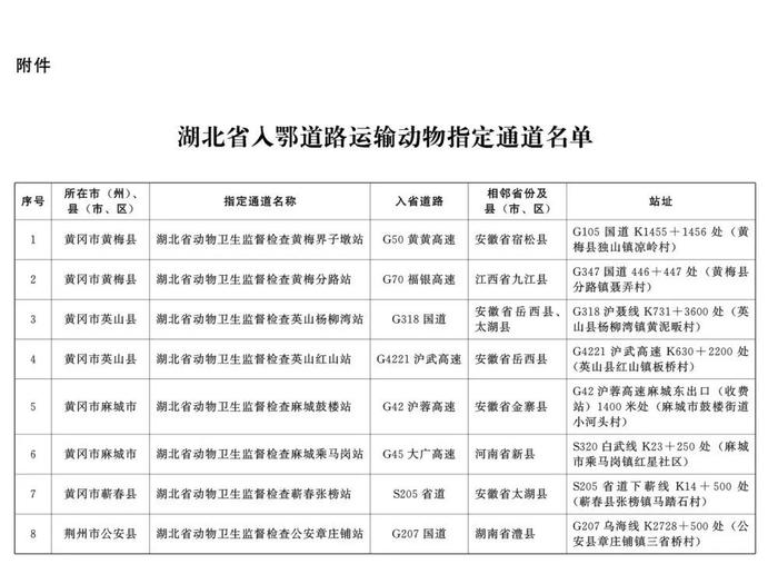 湖北省人民政府通告！下月起实施！