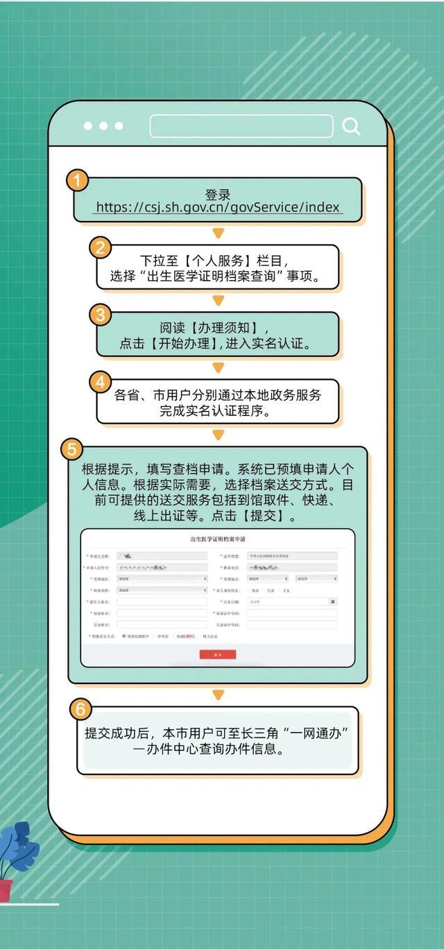 出生医学证明档案可在线查询啦！