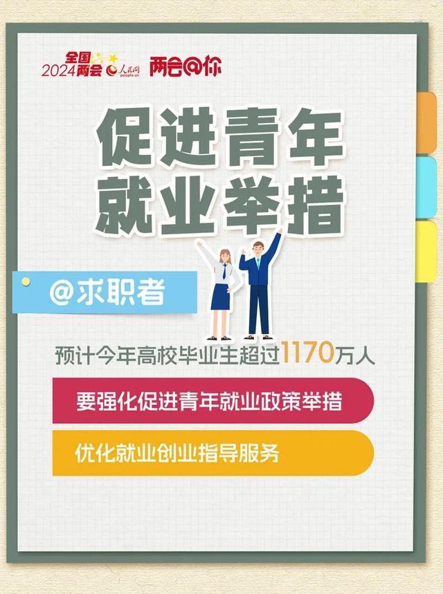 求职者，这些稳就业的支持政策速看！