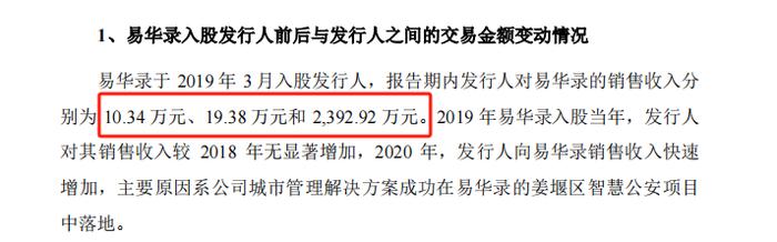 “科创板AI第一股”再次亏损！重要股东不到一年套现超12亿元