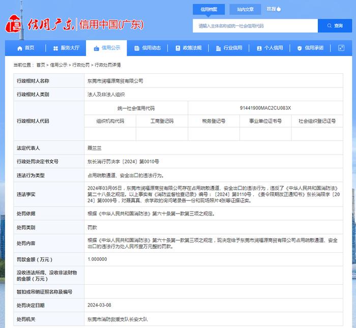 东莞市润福源商贸有限公司占用疏散通道、安全出口被罚