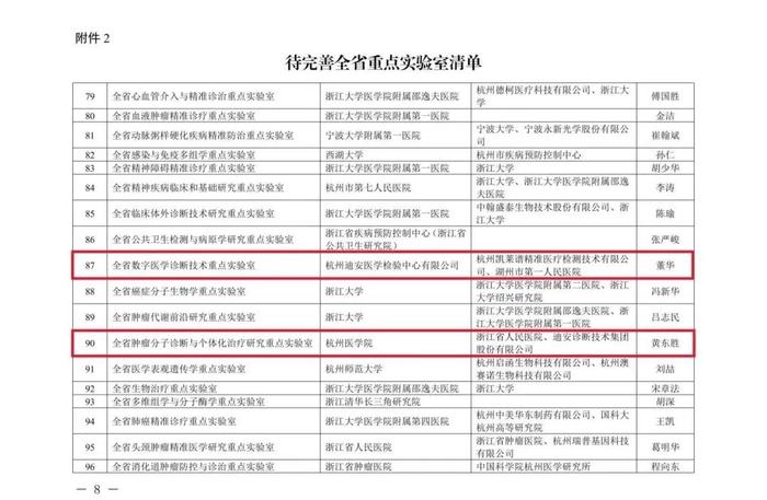 浙江省2023年全省重点实验室清单，这三家与迪安诊断相关