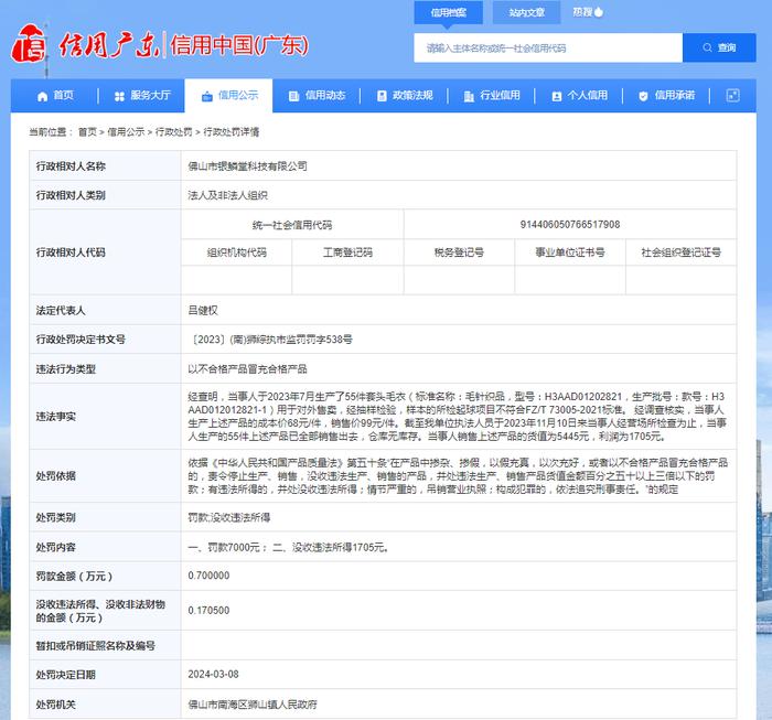 佛山市银鳞堂科技有限公司被罚款7000元