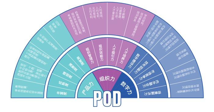 通知 | 2024中国物业服务力百强峰会暨品牌价值峰会，5月17日合肥见！